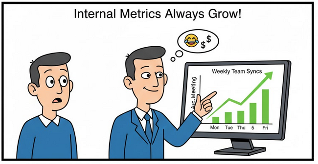 The Green Trend Line SEO Joke | SEO MUPPET SHOW